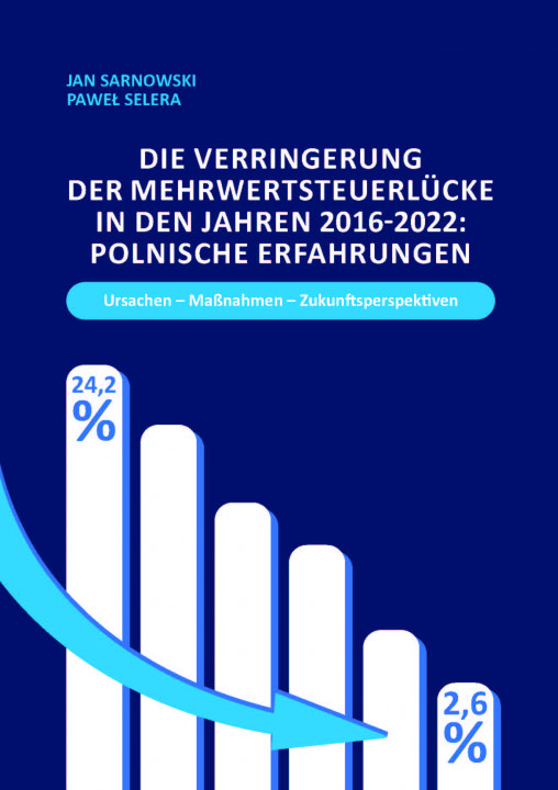 Jan Sarnowski, Paweł Selera, Die Verringerung der Mehrwertsteuerlücke in den Jahren 2016-2022: Polnische Erfahrungen. Ursachen – Maßnahmen – Zukunftsperspektiven